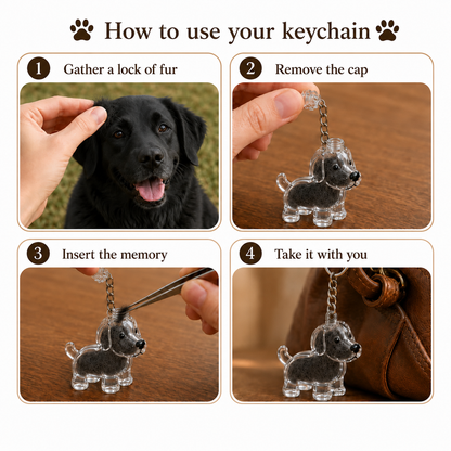 MemoraPet™